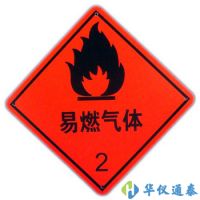 可燃?xì)怏w報警器能夠檢測的常見可燃?xì)怏w有哪些？