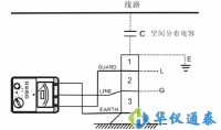 EFM-022靜電場(chǎng)測(cè)試儀如何校正?