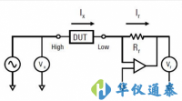 數(shù)字電橋的使用原理