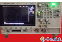 美國(guó)AGILENT MSOX3102A示波器