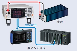 BT3562模擬信號輸出