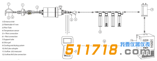 意大利AMS煙道內(nèi)采樣半自動(dòng)采樣方法2.png
