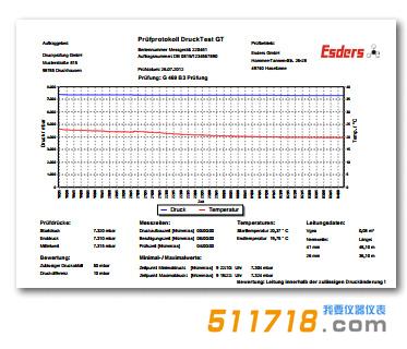 德國Esders DruckTest GT全配置壓力測(cè)試設(shè)備1.jpg