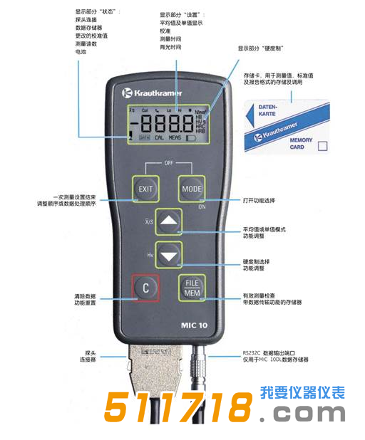 美國GE MIC10便攜式硬度計(jì)1.png