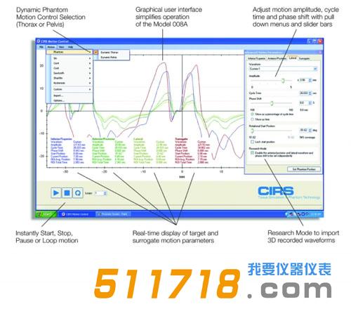 美國(guó)CIRS 008A動(dòng)態(tài)胸部模體1.jpg
