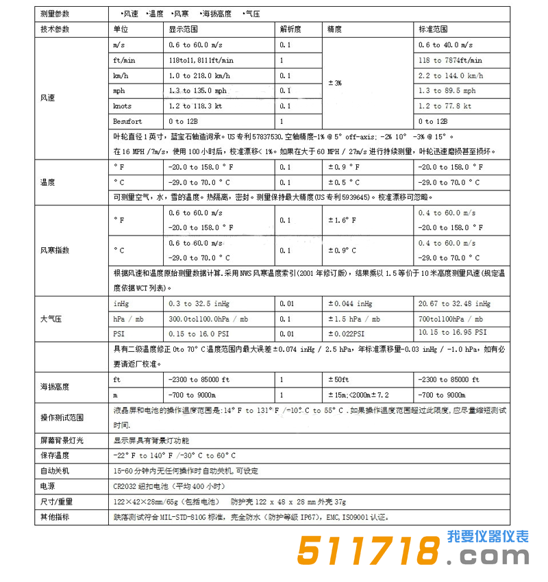 美國(guó)NK2500(Kestrel 2500)風(fēng)速氣象儀技術(shù)參數(shù).png