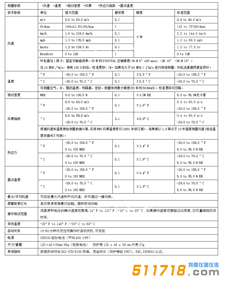 美國(guó)NK3000(Kestrel 3000)風(fēng)速氣象儀技術(shù)參數(shù).png