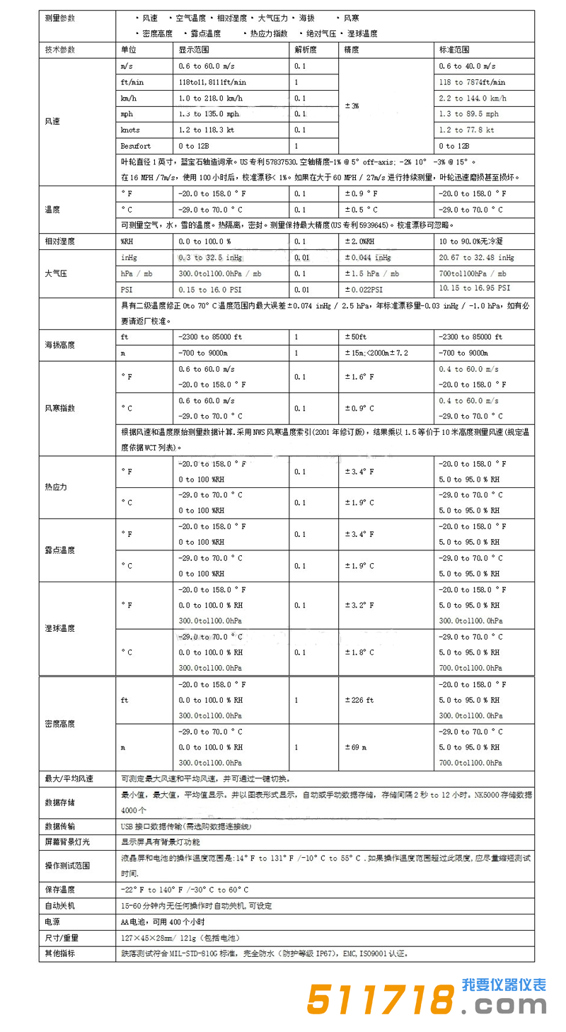 美國NK5000(Kestrel 5000)風(fēng)速氣象儀技術(shù)參數(shù).png