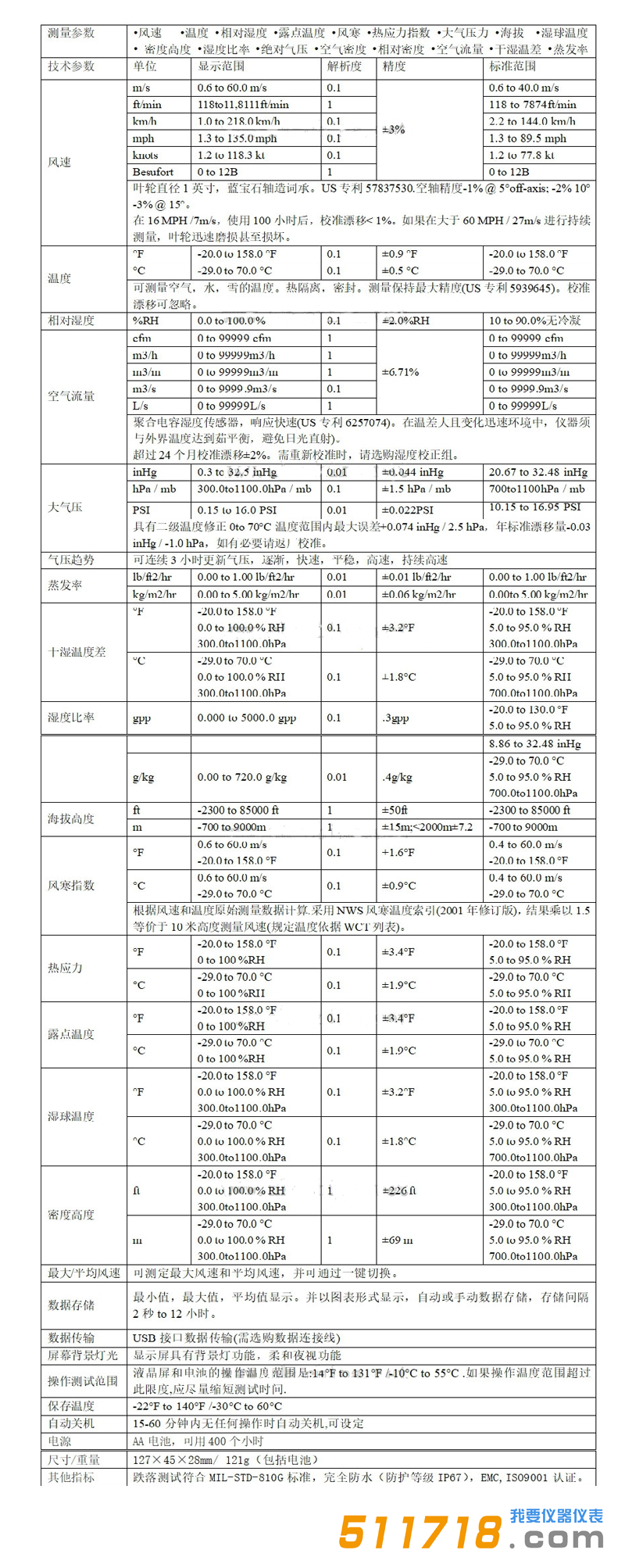 美國(guó)NK5200(Kestrel 5200)建筑暖通行業(yè)專(zhuān)業(yè)氣象儀技術(shù)參數(shù).png