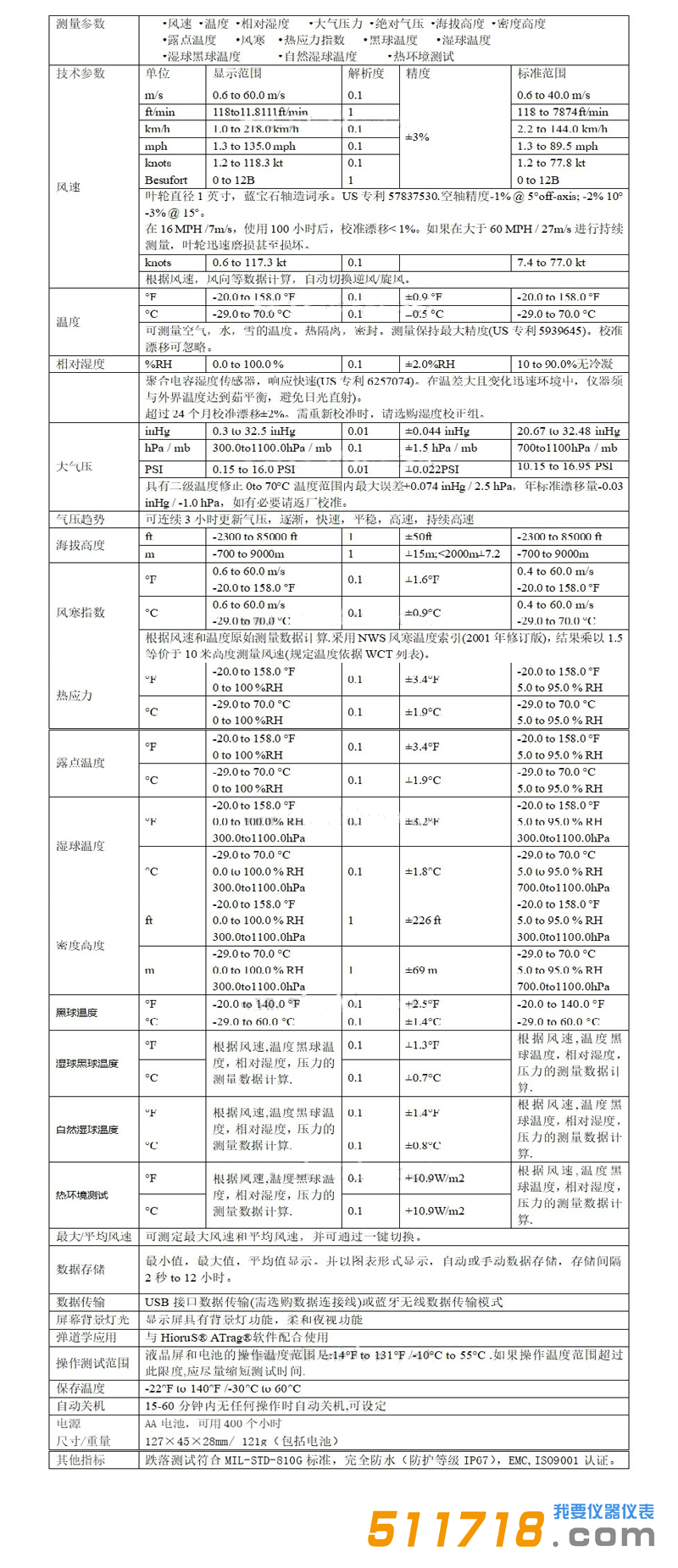 美國NK5400(Kestrel 5400)熱應(yīng)力氣象儀技術(shù)參數(shù).png