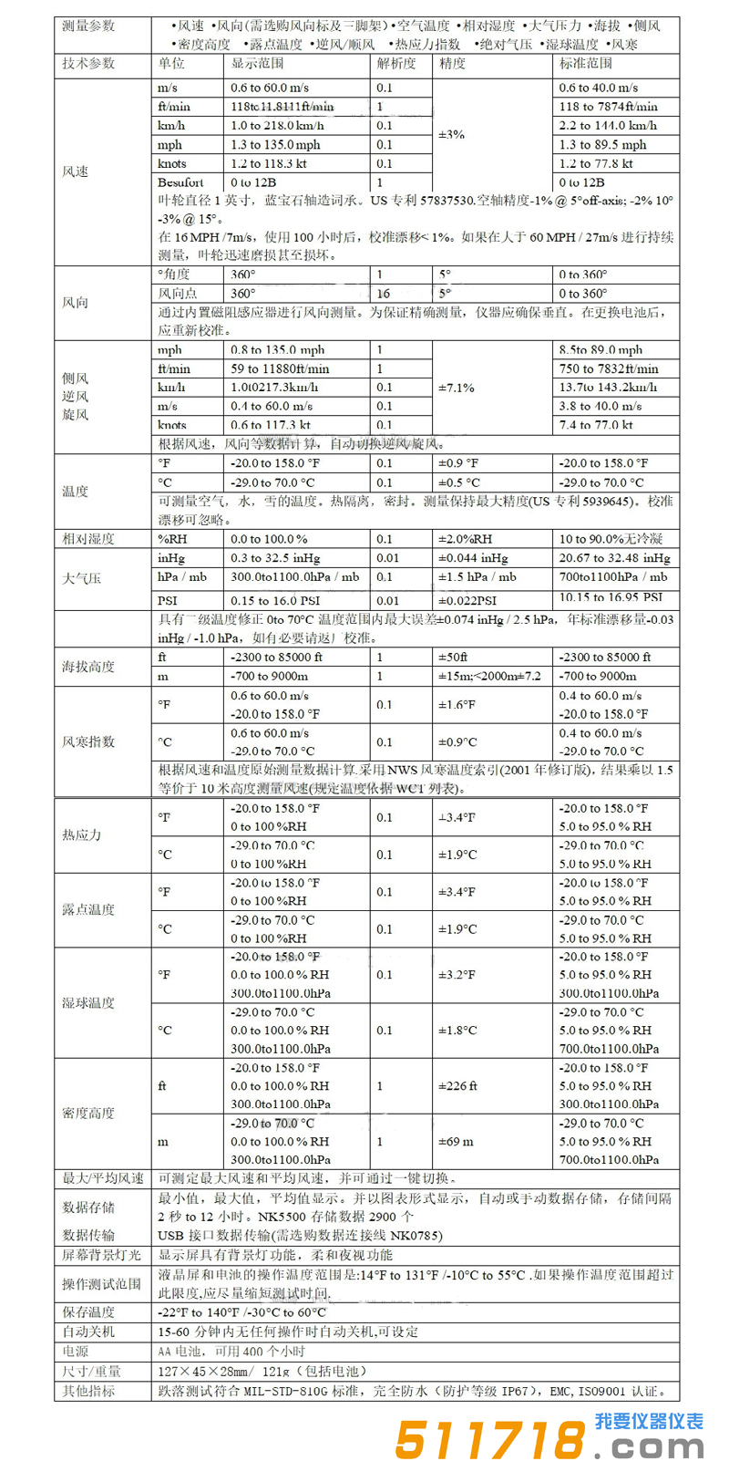 美國NK5500(Kestrel 5500)風速氣象儀技術參數(shù).png