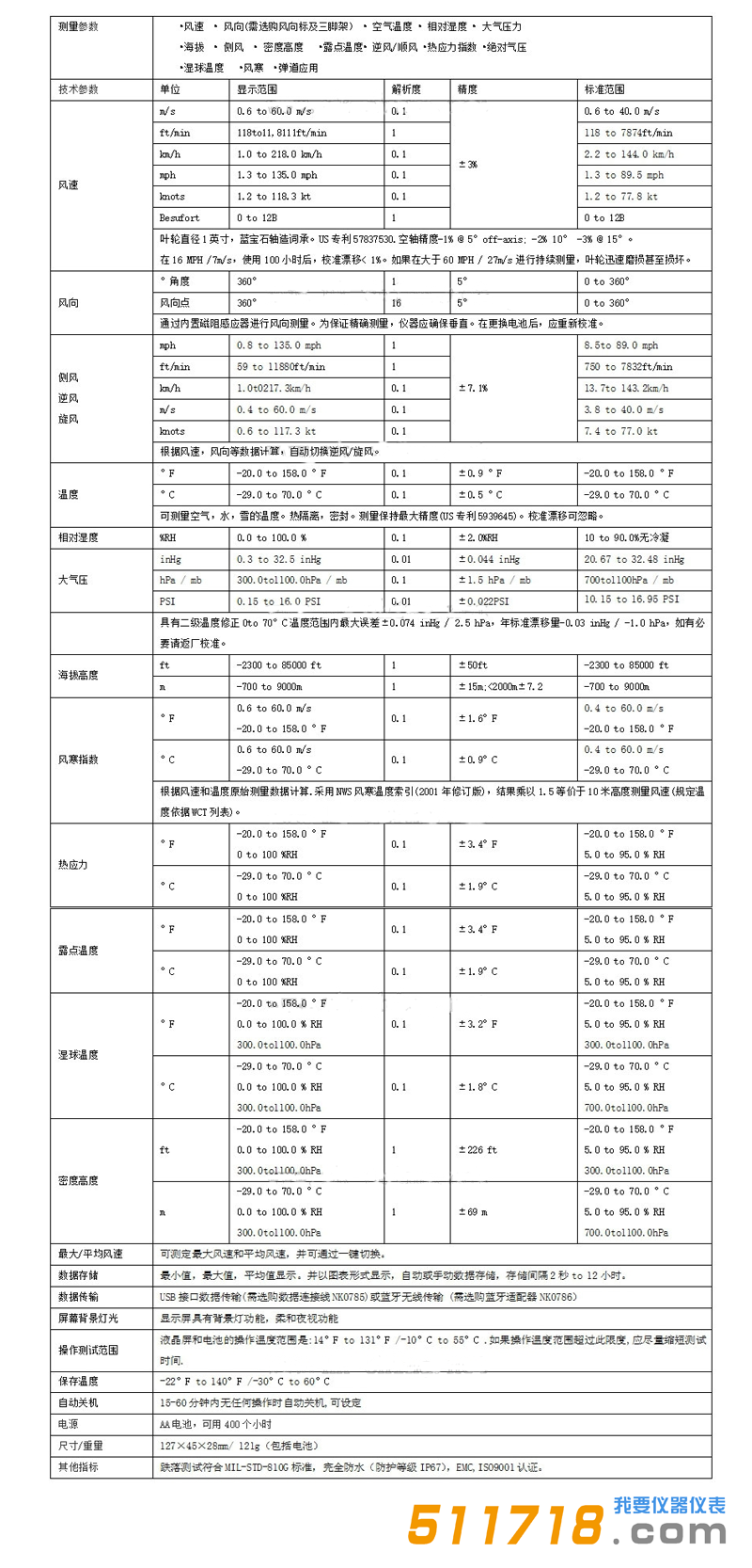 美國NK5700A(Kestrel 5700A)彈道應(yīng)用精英氣象儀技術(shù)參數(shù).png