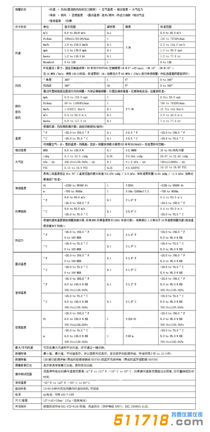 美國NK5700AL(Kestrel5700AL)彈道應(yīng)用精英氣象儀技術(shù)參數(shù).png