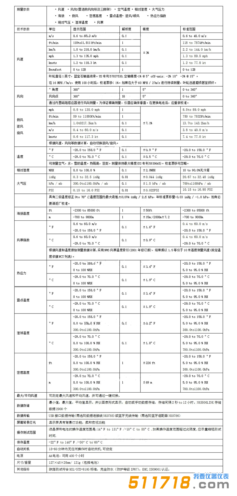 美國NK5500LINK(Kestrel 5500LINK)風速氣象儀技術參數(shù).png