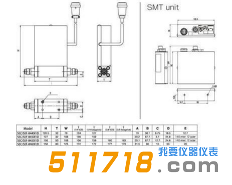 日本Horiba STEC SEC-8440D 8450D氣體質(zhì)量流量控制器1.png