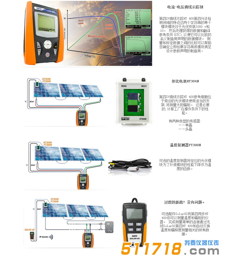 意大利HT IV400W電流電壓IV曲線測試儀.png