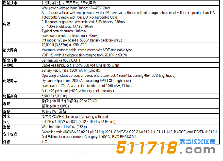 美國T3 Innovation AC120電纜故障測試儀技術(shù)參數(shù).png