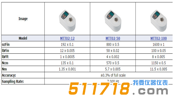 美國Mark-10 MTT02-50扭矩測試儀3.png