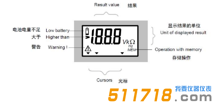 德國METREL(美翠) K-2125B數(shù)字式接地電阻測試儀2.png