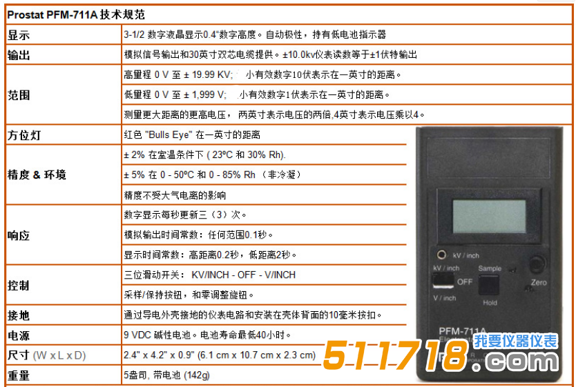 美國Prostat PFK-100 Set靜電測試套件技術(shù)參數(shù).png