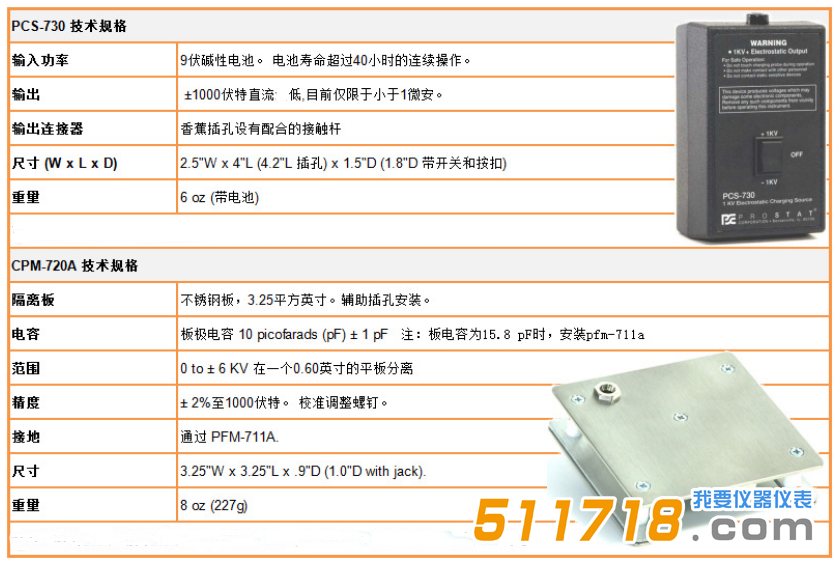 美國Prostat PFK-100 Set靜電測試套件技術(shù)參數(shù)1.png