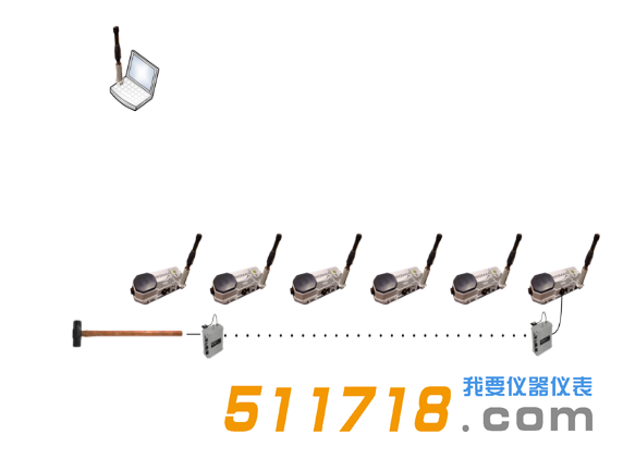 美國(guó)Seismic Source Sigma4先進(jìn)地震 聲學(xué)監(jiān)測(cè)系統(tǒng)3.png