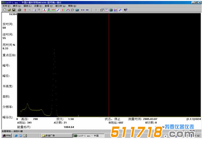 RMS4096型數(shù)字化低本底多道γ能譜儀2.png