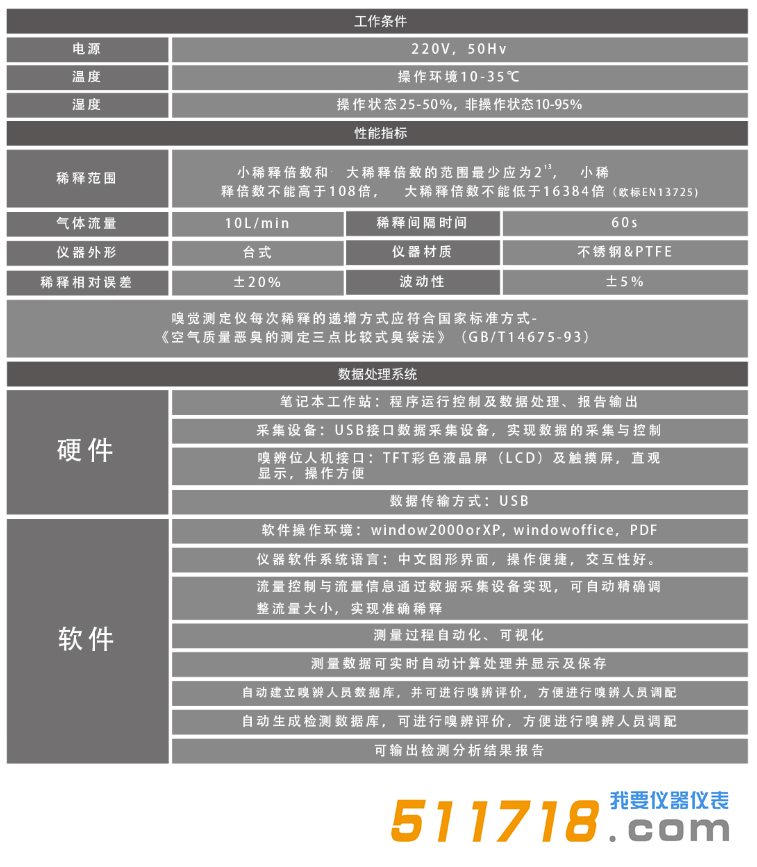 HYEC-01三點比較式智能惡臭測定儀技術(shù)參數(shù).png