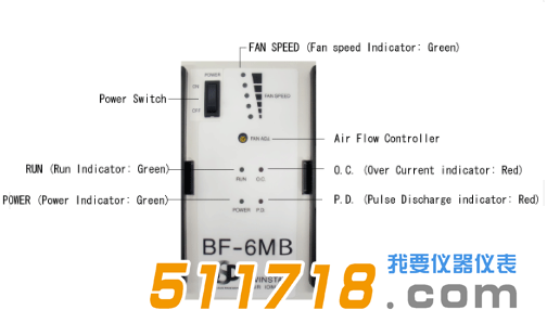 日本SSD WINSTAT BF-6MB離子風機.png