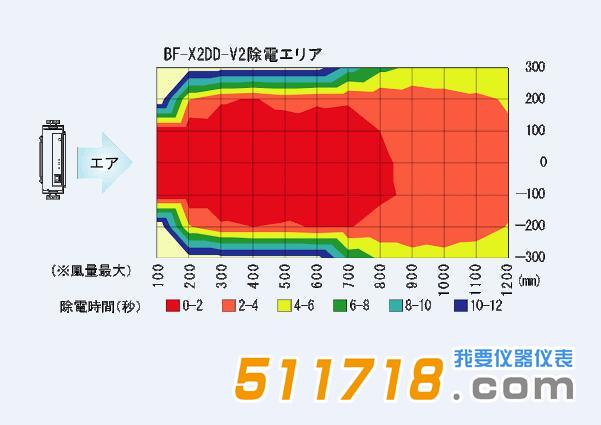 BF-X2DD-V2原理圖.jpg