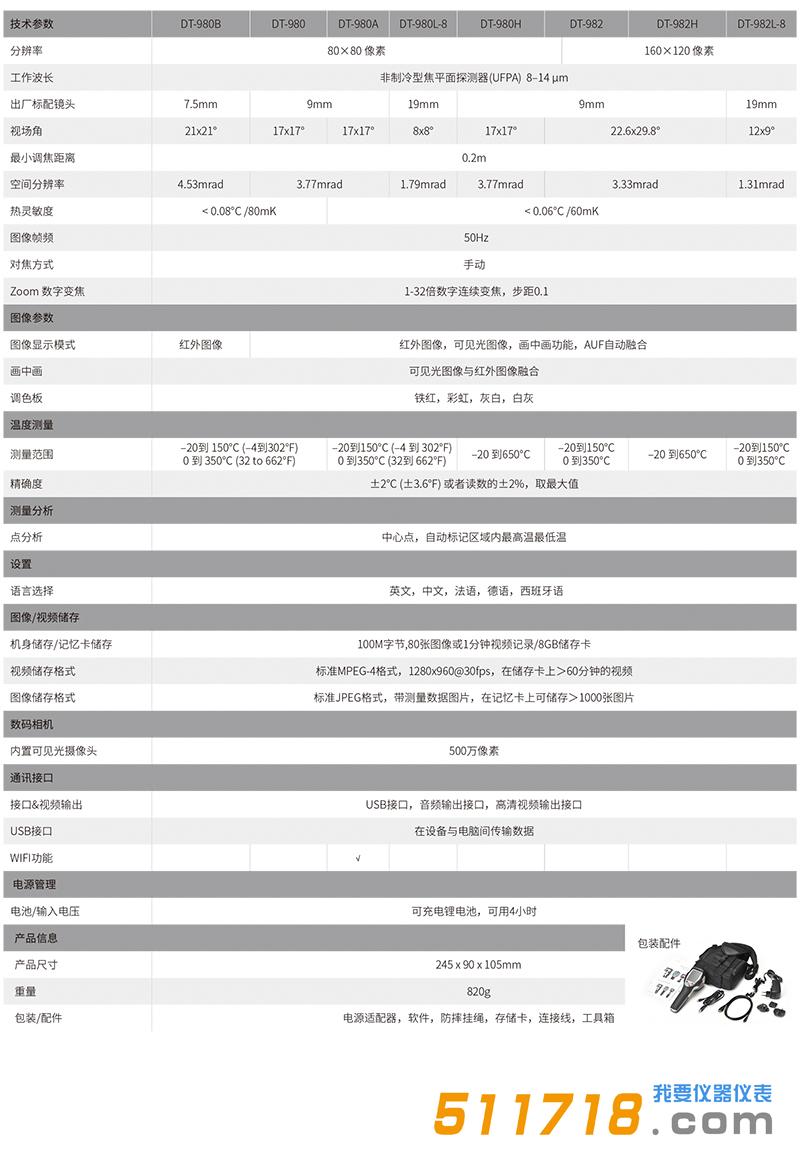 技術(shù)制表人-1.jpg