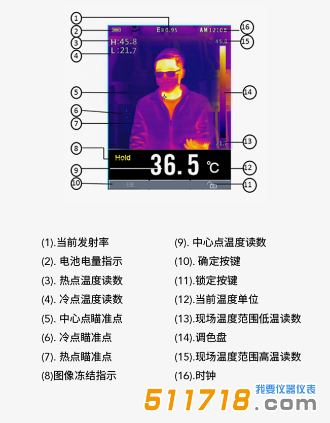 DT-870Y紅外熱像儀主界面顯示介紹.png