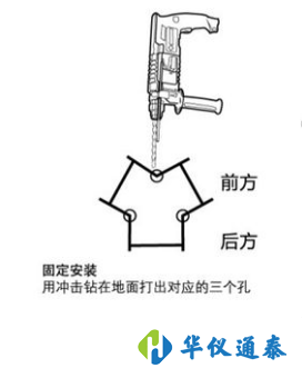 靜電釋放器安裝規(guī)范1.png