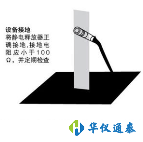 靜電釋放器安裝規(guī)范3.png