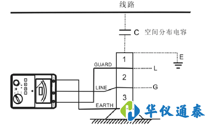 絕緣電阻測試儀接線方法圖.png