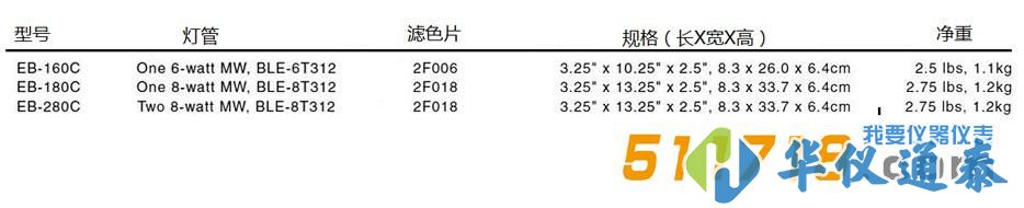 美國Spectronics E系列實(shí)驗(yàn)室紫外燈.jpg