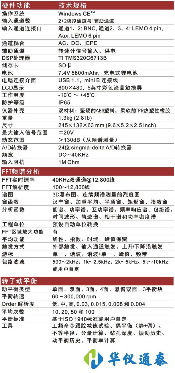 美國Benstone FD2動態(tài)信號分析儀.jpg