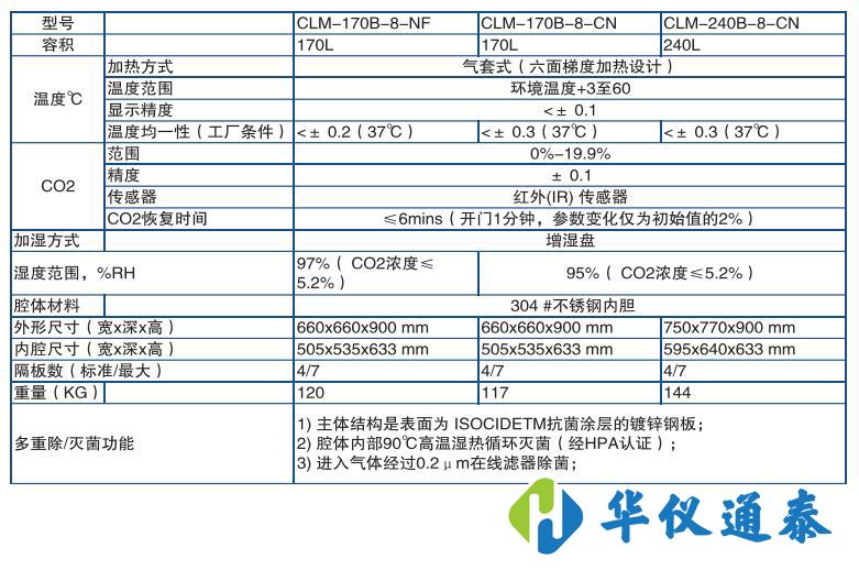 Esco CelMate 二氧化碳培養(yǎng)箱.jpg