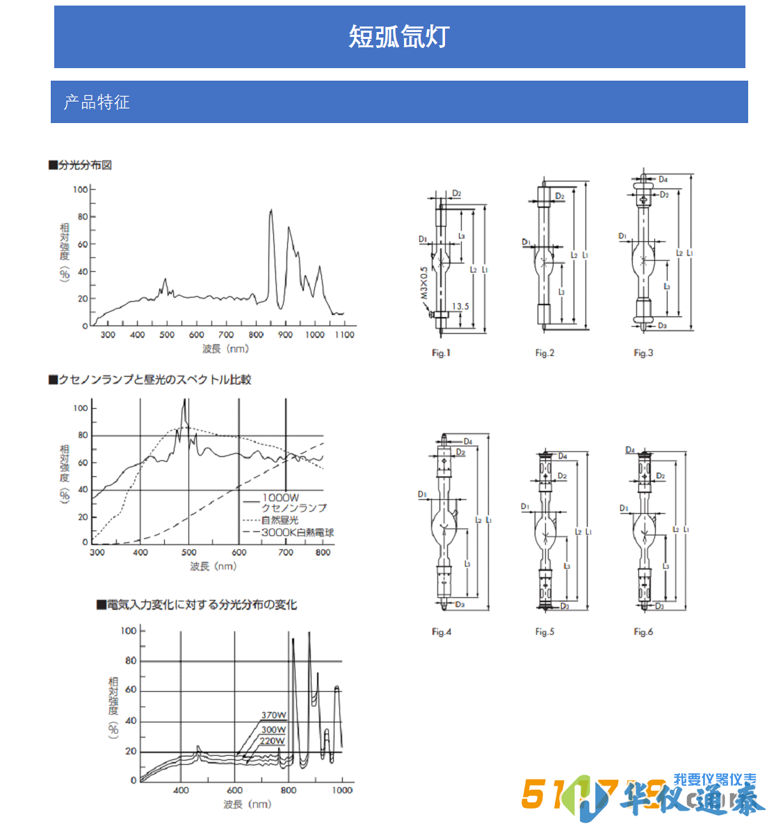 日本USHIO氤燈.png