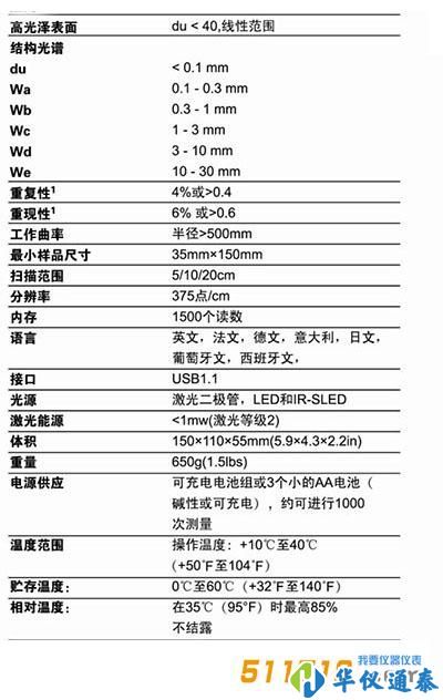 德國畢克BYK AW-4846桔皮儀.jpg