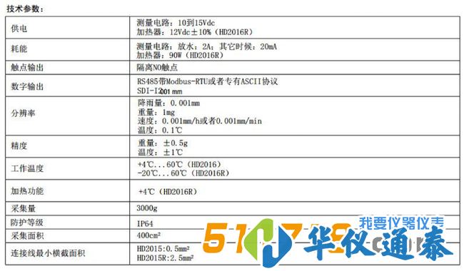 意大利DeltaOHM HD2016雨量計.png